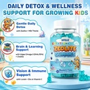 zeolite-detox-gummies-for-kids-teens-sug-2.jpg
