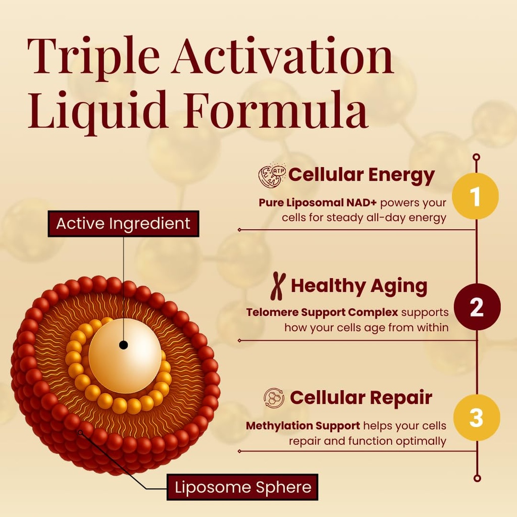 liposomal-nad-supplement-liquid-drops-hi-4.jpg