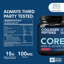 core-med-science-collagen-peptides-powde-2.jpg