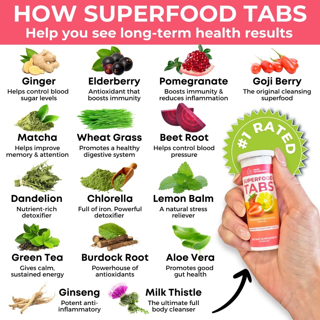 superfood-tabs-superfoods-company-detox--4.jpg
