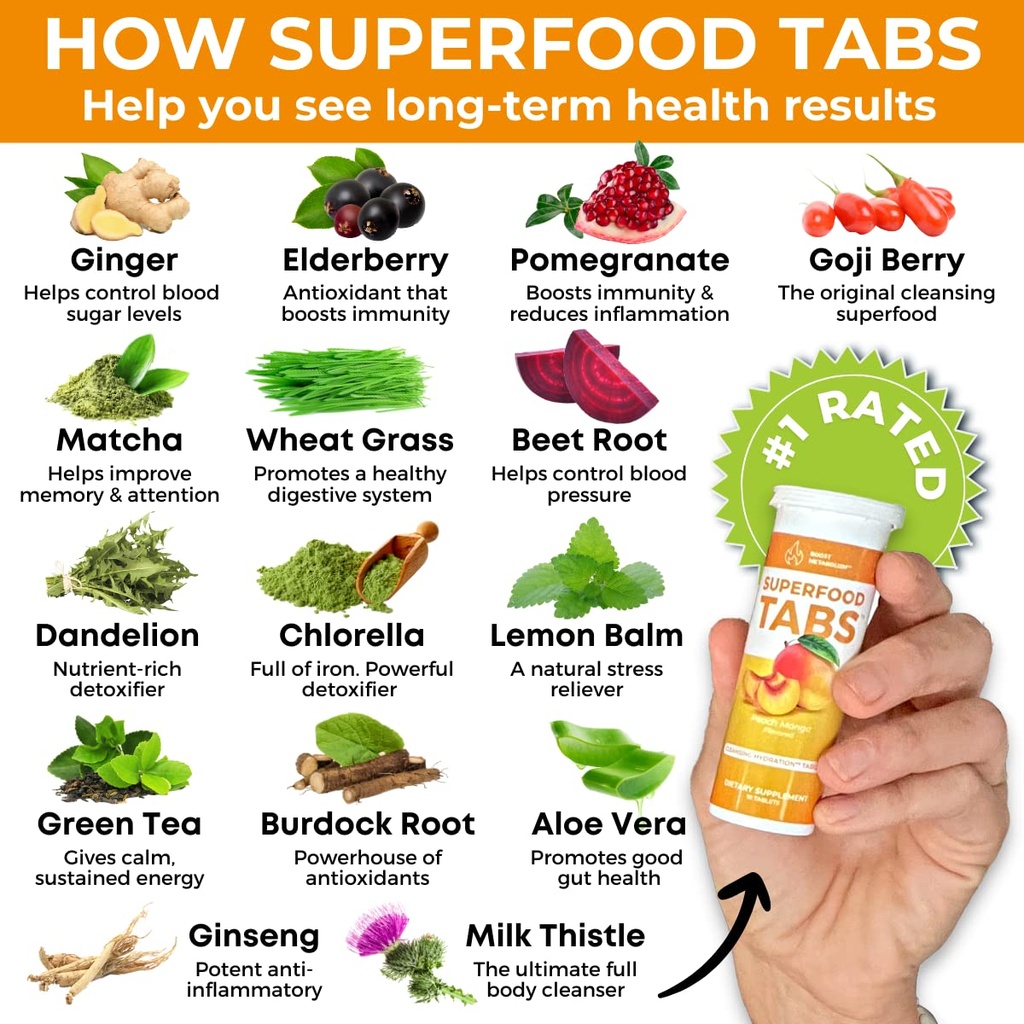 superfood-tabs-skinnytabs-anti-bloat-cle-4.jpg