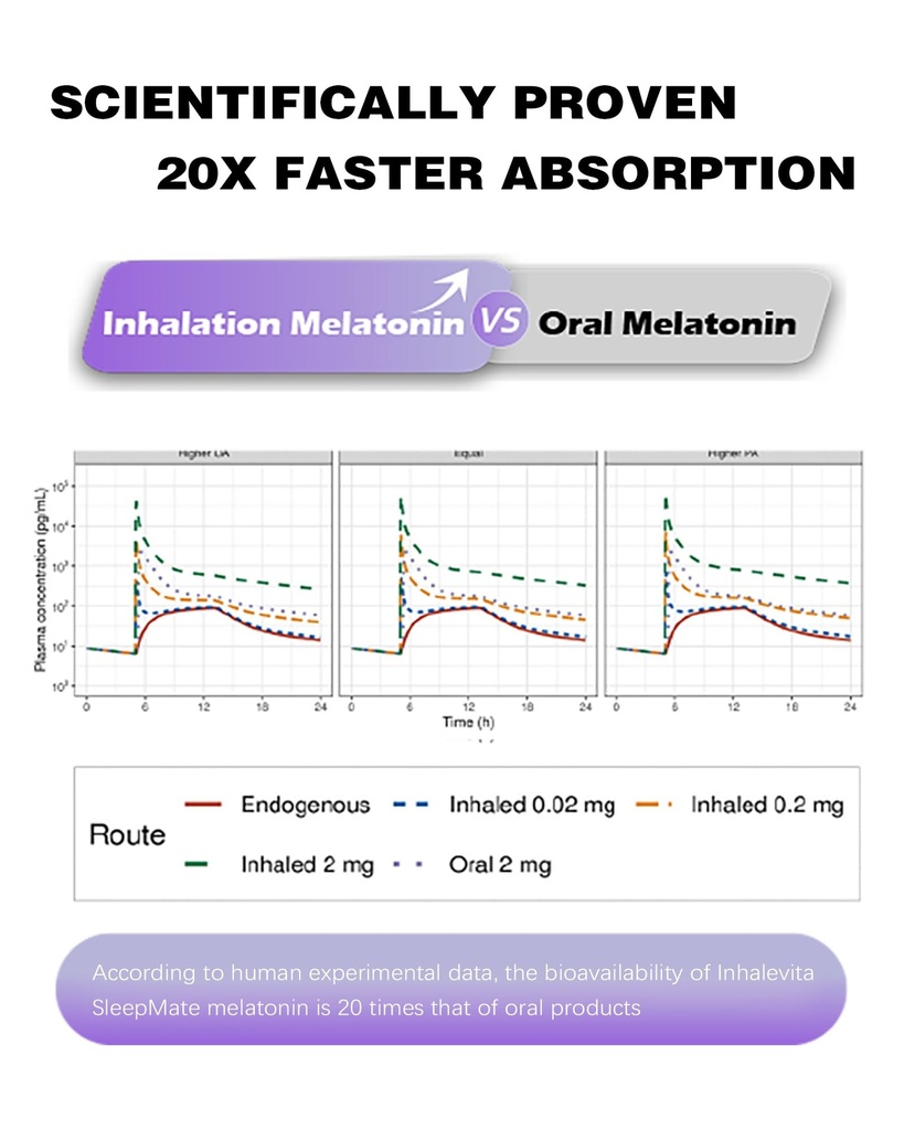 melatonin-inhaler-sleep-aid-combo-golden-4.jpg