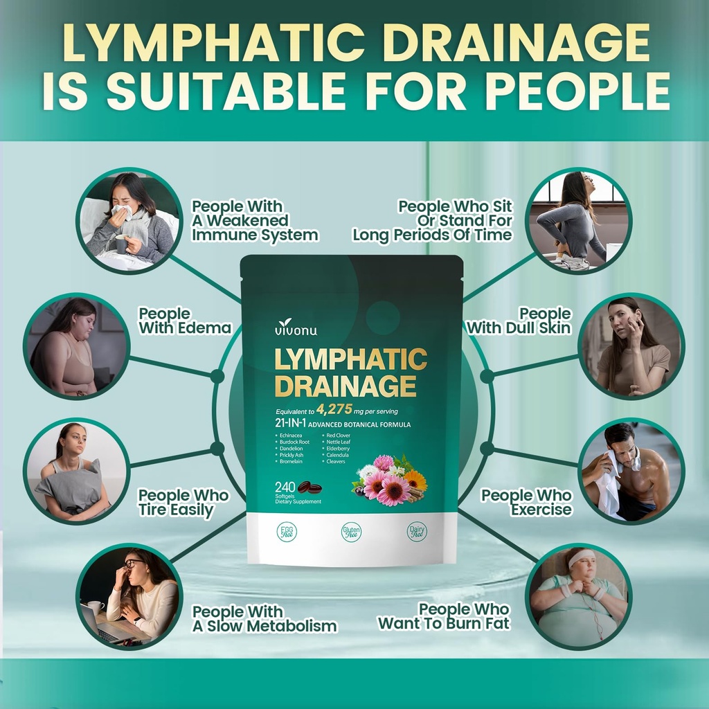 lymphatic-drainage-supplements-480-softg-4.jpg