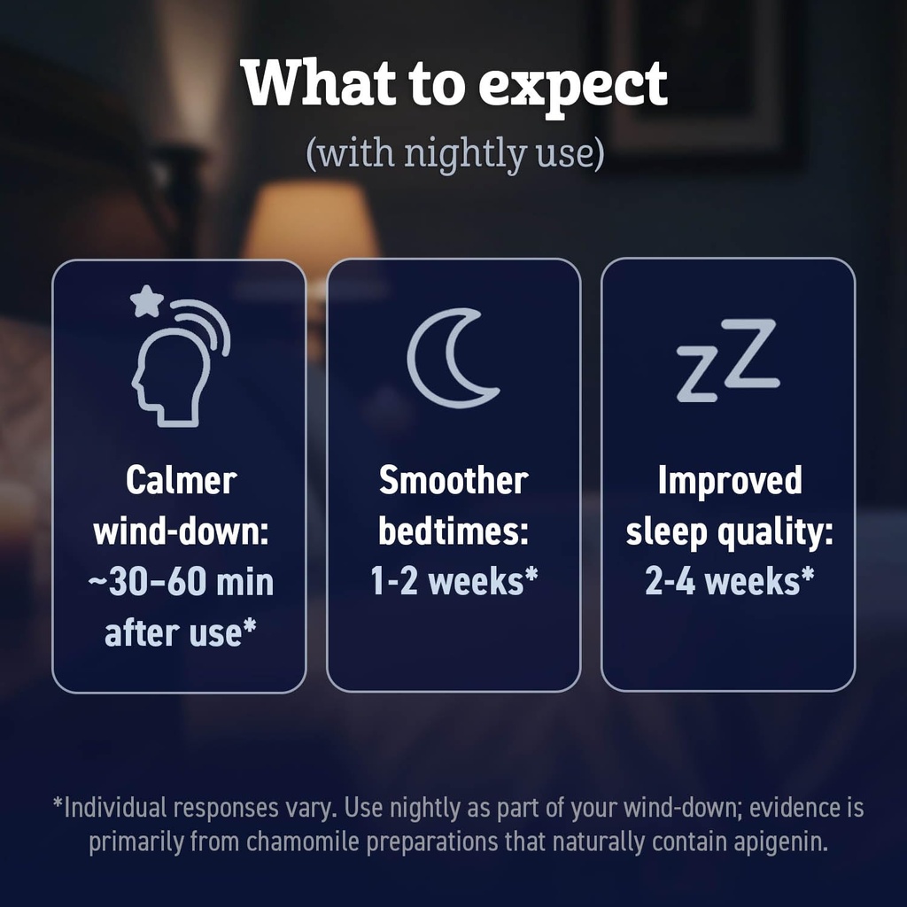 apigenin-supplement-for-sleep-best-natur-5.jpg