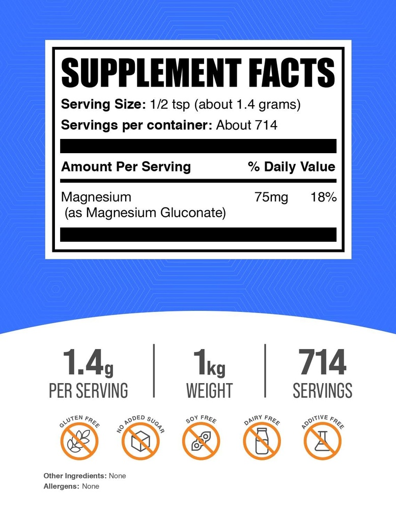 bulksupplements-com-magnesium-gluconate--2.jpg