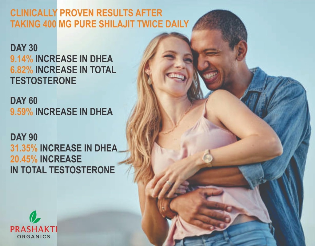 shilajit-pure-himalayan-organic-capsules-3.jpg