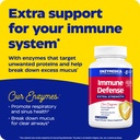 enzymedica-immune-defense-extra-strength-4.jpg