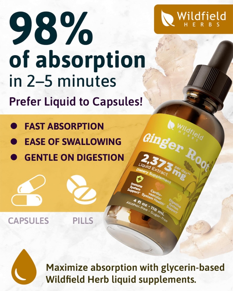 4-oz-ginger-root-extract-liquid-drops-st-6.jpg