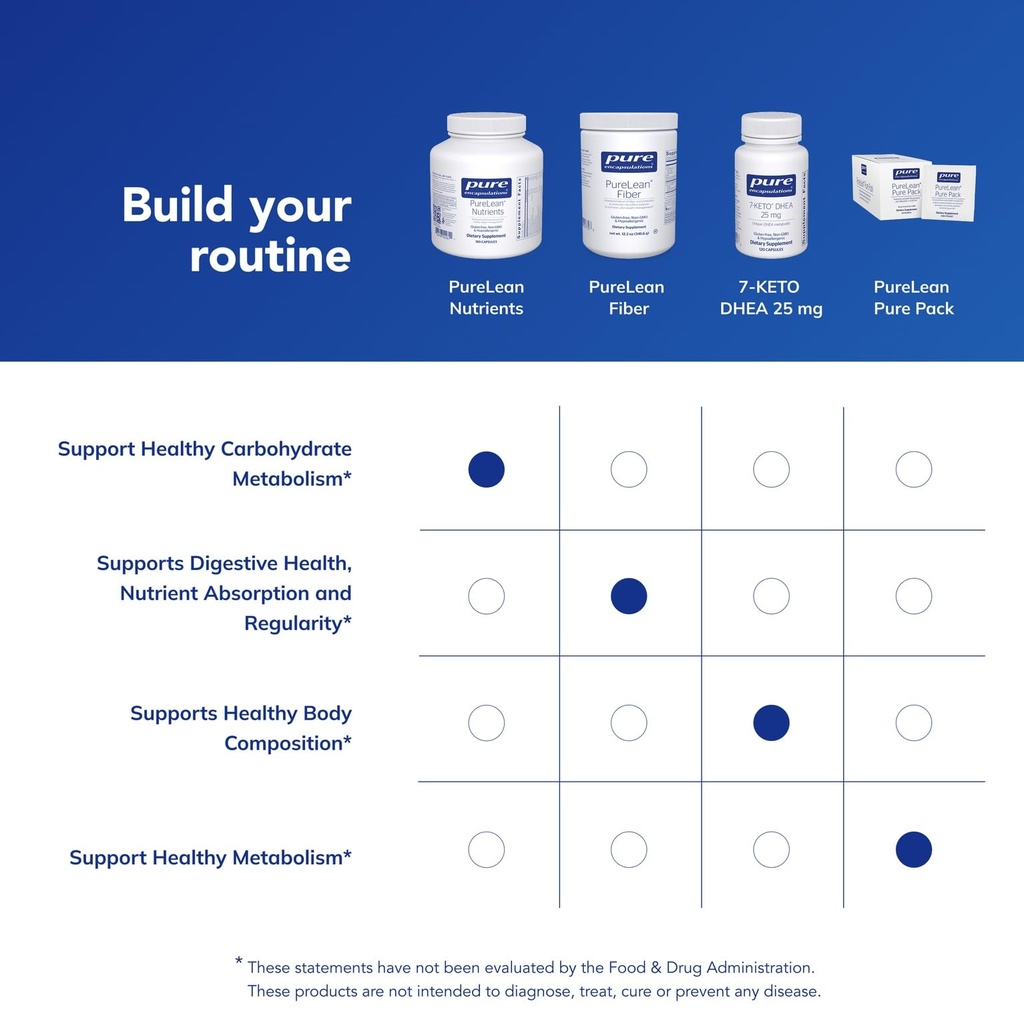 pure-encapsulations-purelean-nutrients-m-6.jpg