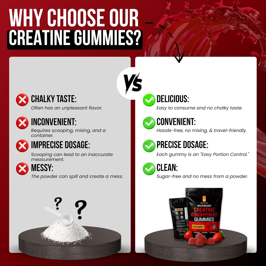 sugar-free-creatine-monohydrate-gummies--6.jpg