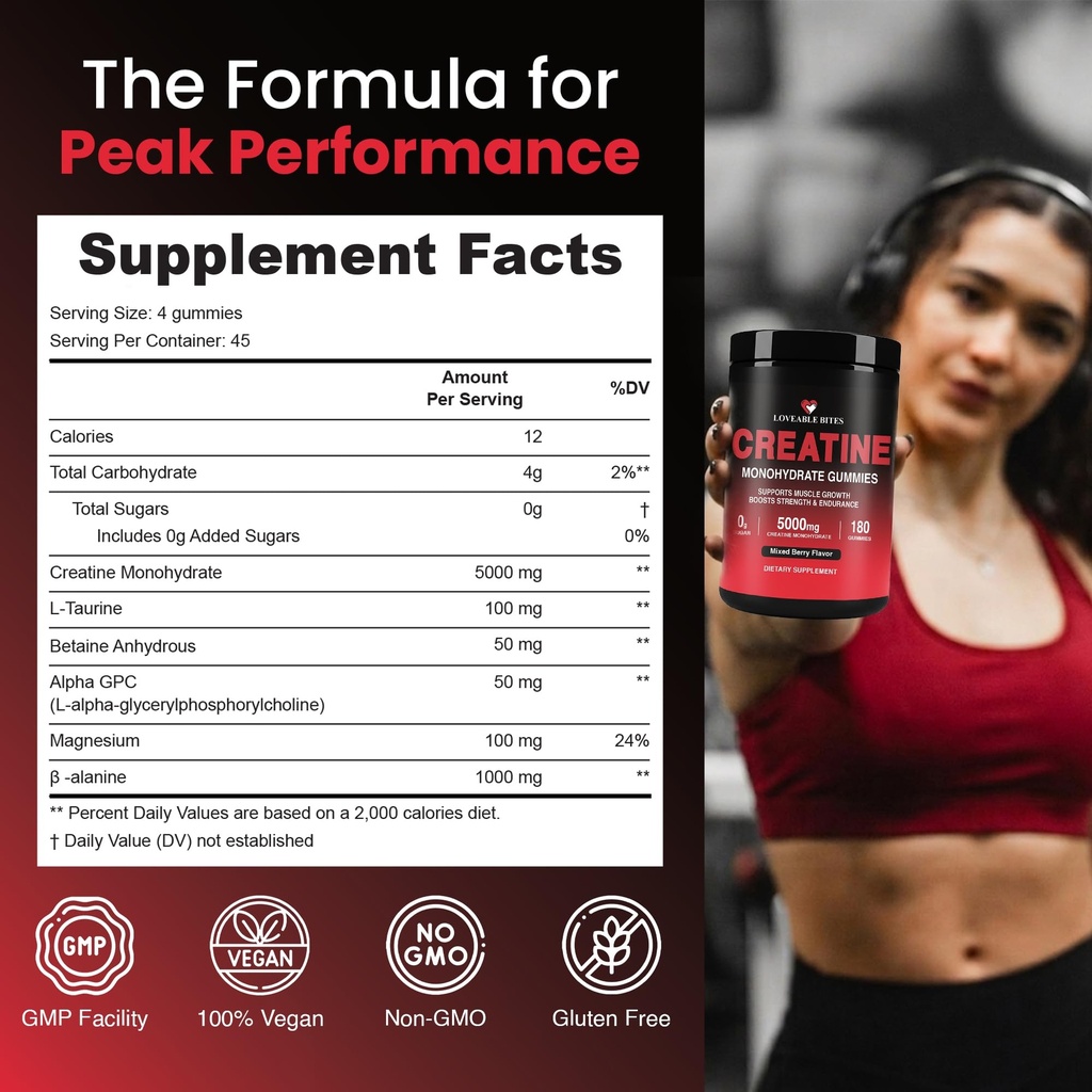 loveable-bites-creatine-monohydrate-gumm-5.jpg