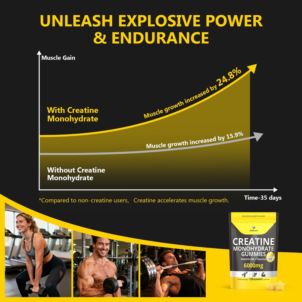 sugar-free-creatine-gummies-6000mg-creat-3.jpg