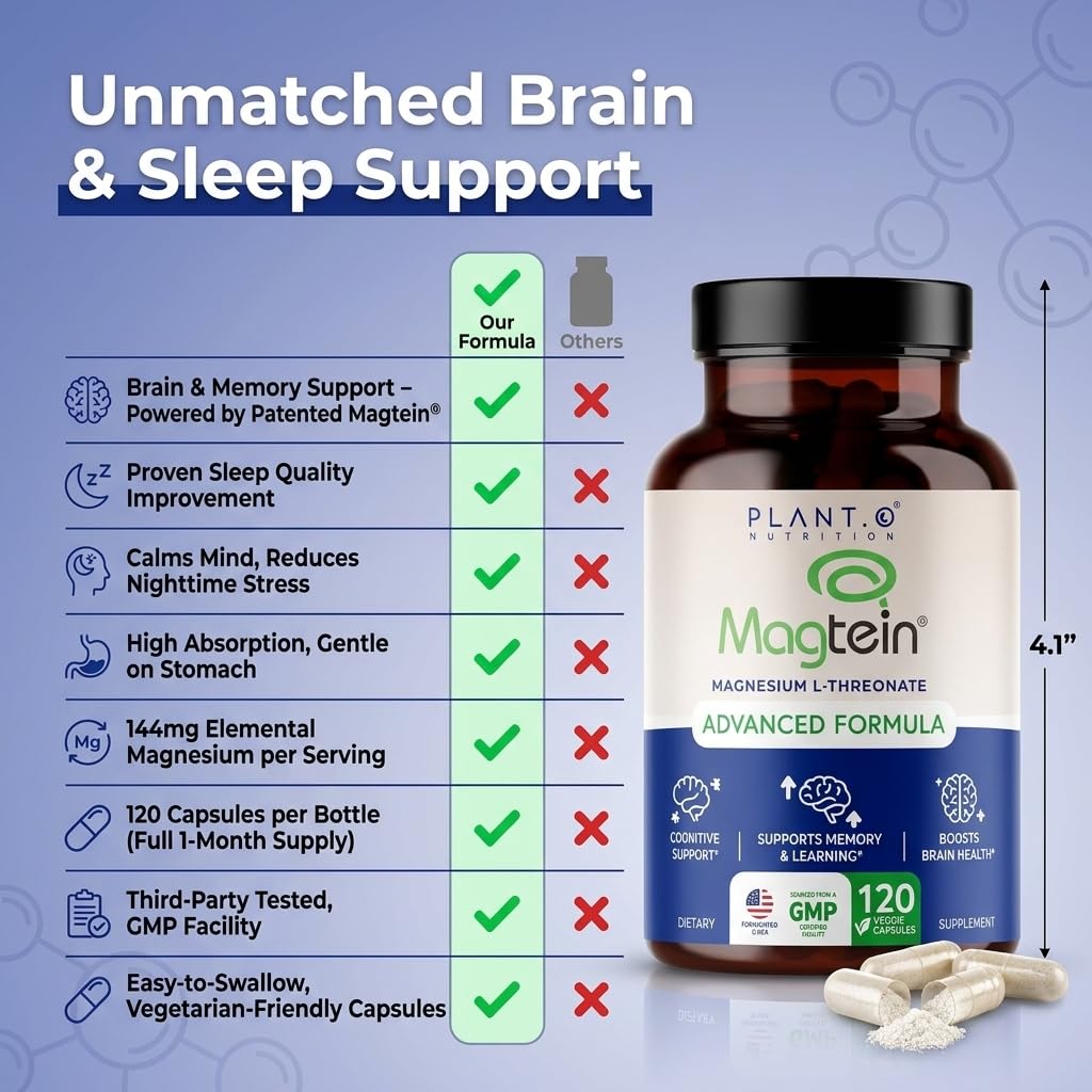 magnesium-l-threonate-capsules-brain-sle-6.jpg