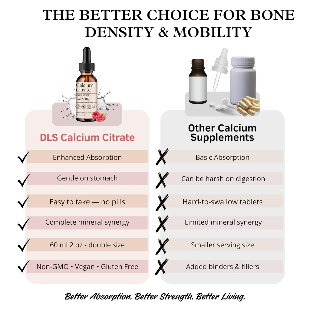 dls-calcium-supplements-for-women-liquid-6.jpg