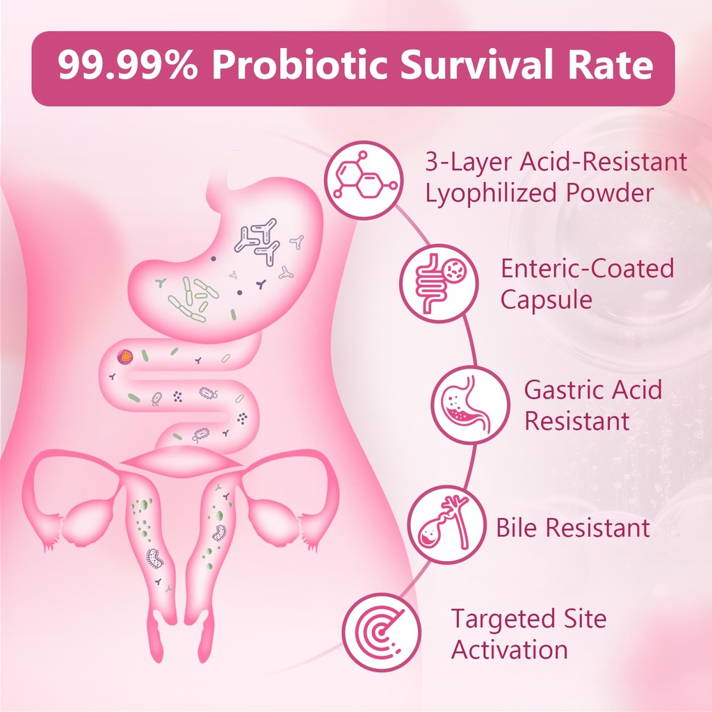 nature-target-probiotic-for-women-for-sk-2.jpg