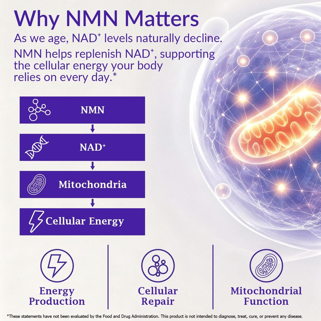 nmn-supplement-softgels-4-in-1-nmn-beta--3.jpg