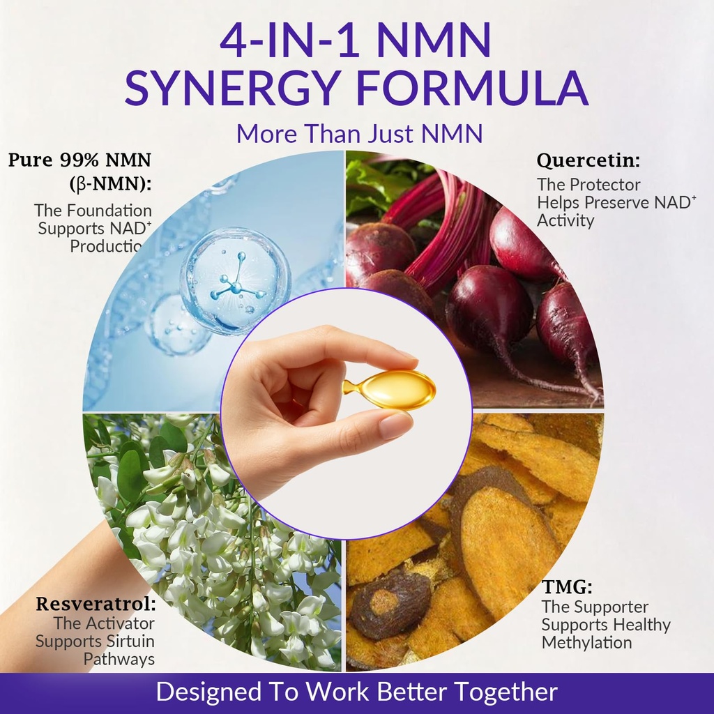 nmn-supplement-softgels-4-in-1-nmn-beta--2.jpg