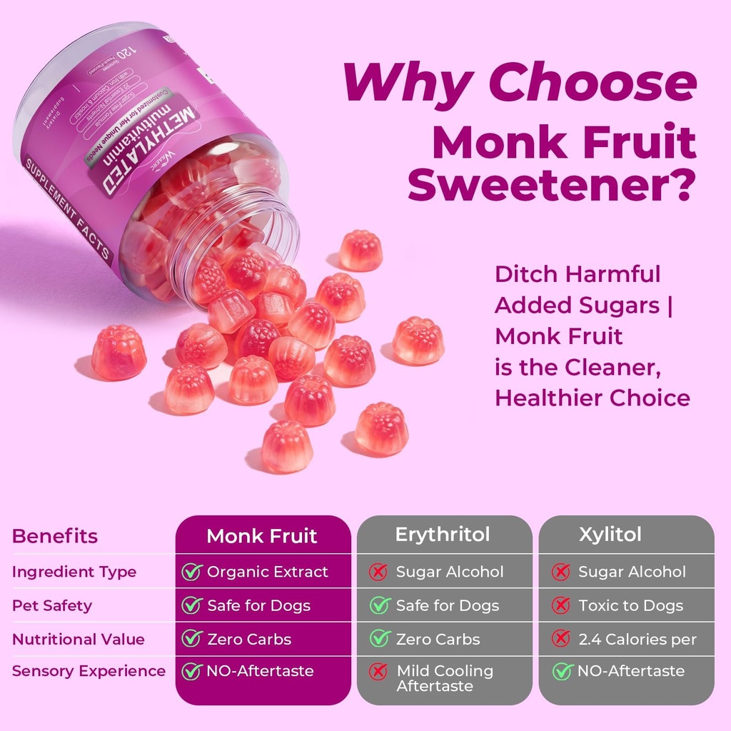 womens-multivitamin-gummy-sugar-free-veg-4.jpg