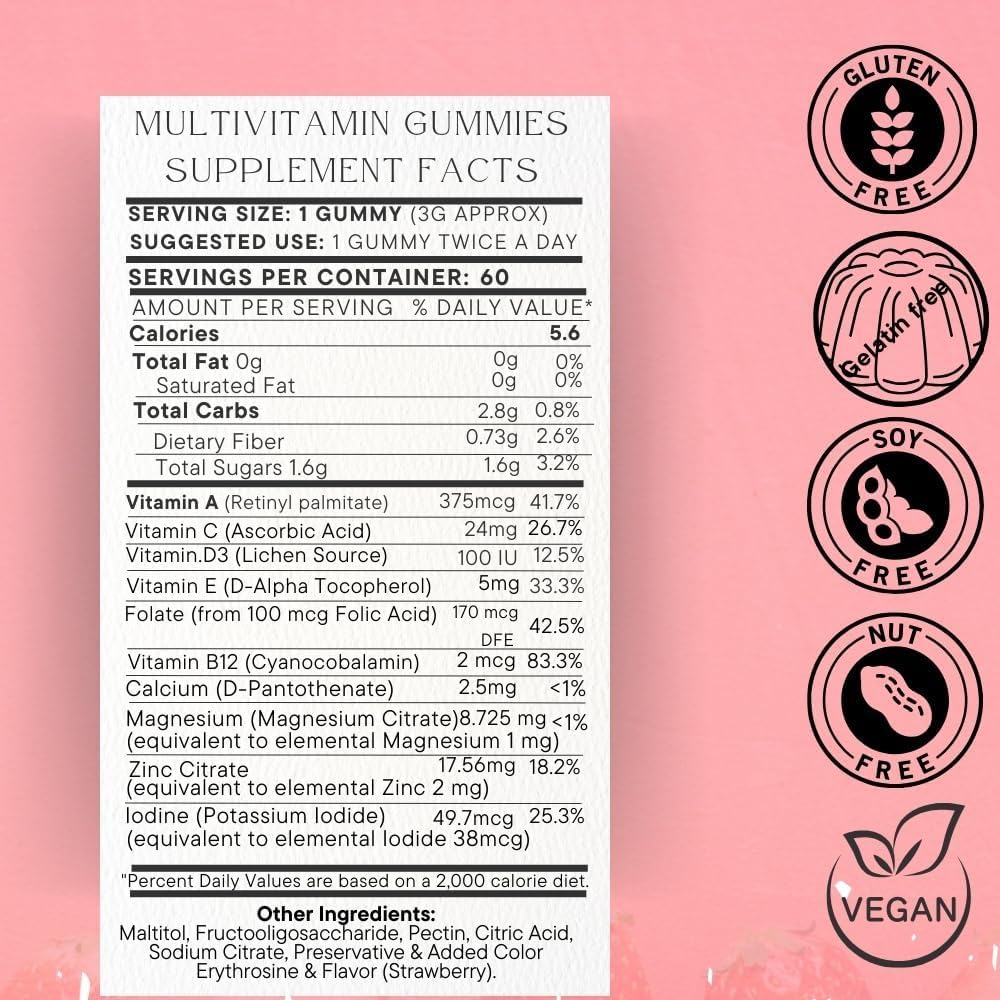 sohm-multivitamin-gummies-for-men-women--2.jpg