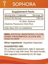 secrets-of-the-tribe-sophora-60-capsules-3.jpg
