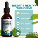 2-pack-soursop-graviola-liquid-drop-with-2.jpg