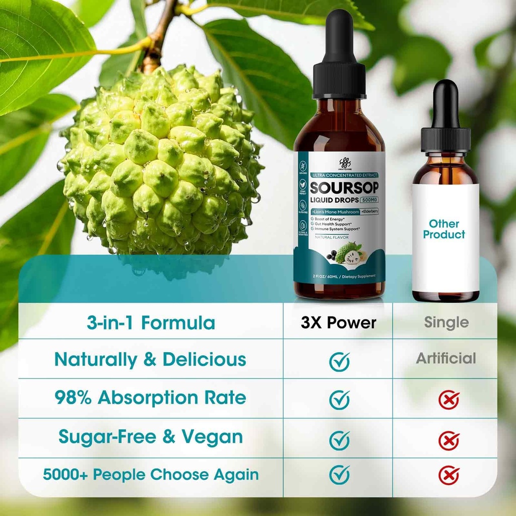 2-pack-soursop-graviola-liquid-drop-with-6.jpg