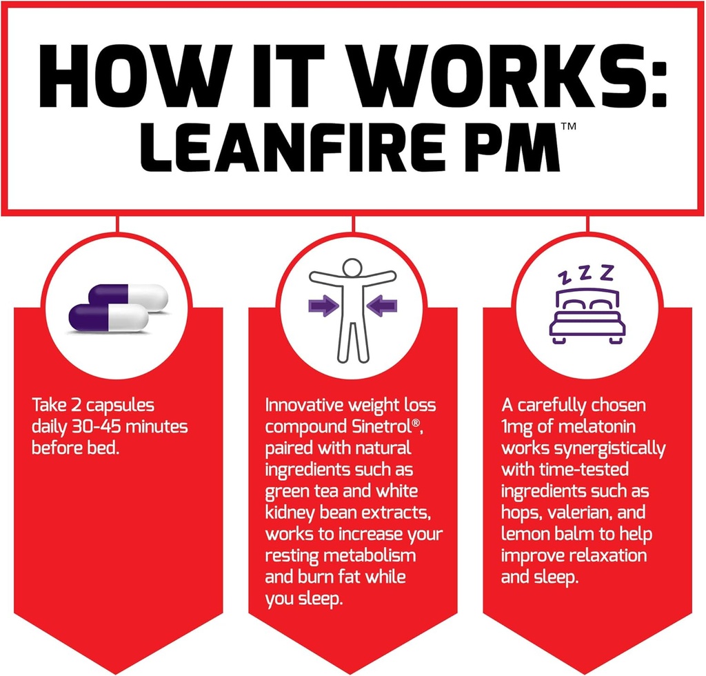 force-factor-leanfire-pm-weight-loss-pil-6.jpg