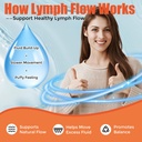 lymphatic-drainage-gummies-for-women-lym-5.jpg