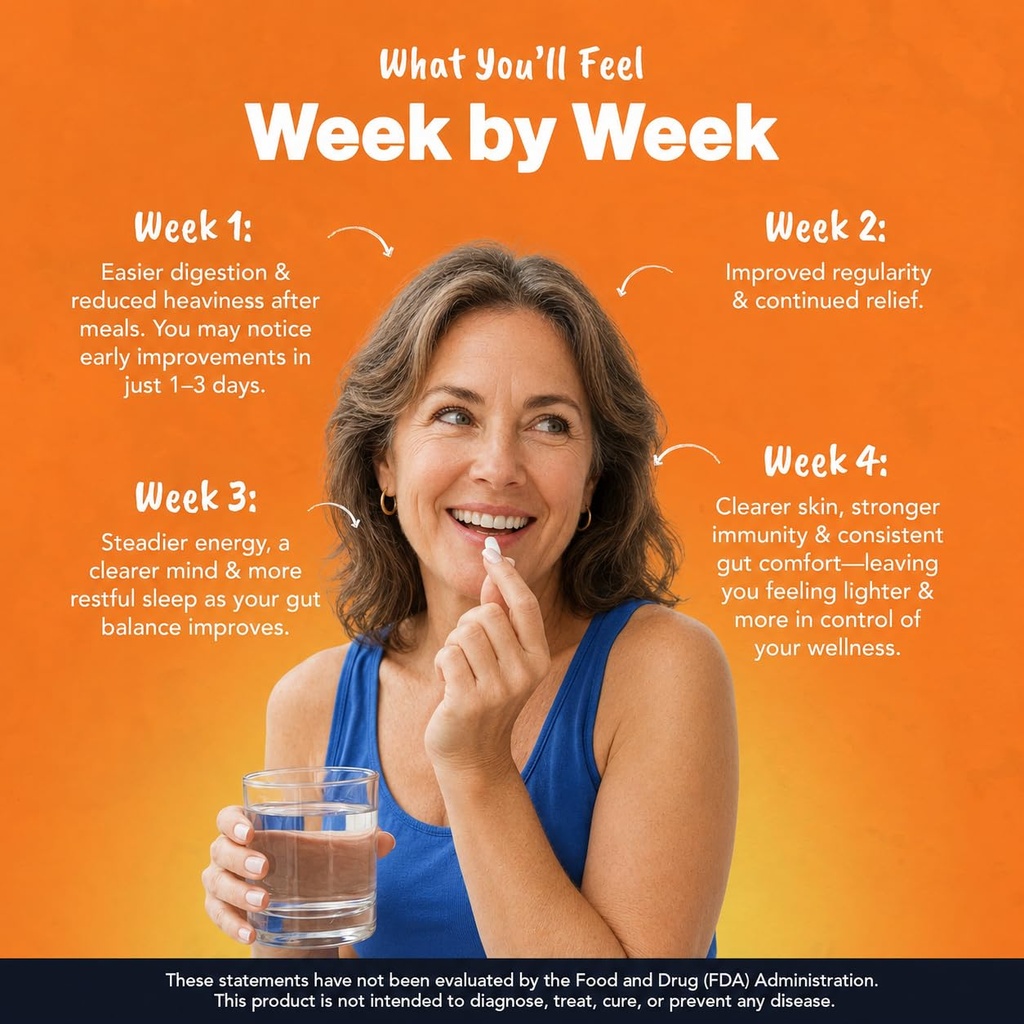 happy-gut-activate-plus-doctor-formulate-5.jpg