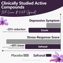 saffron-extract-standardized-active-comp-4.jpg