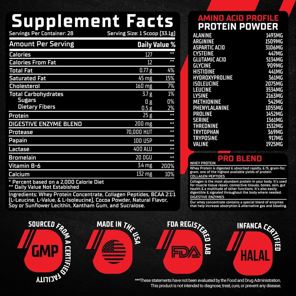 gmu-sport-whey-protein-powder-concentrat-6.jpg