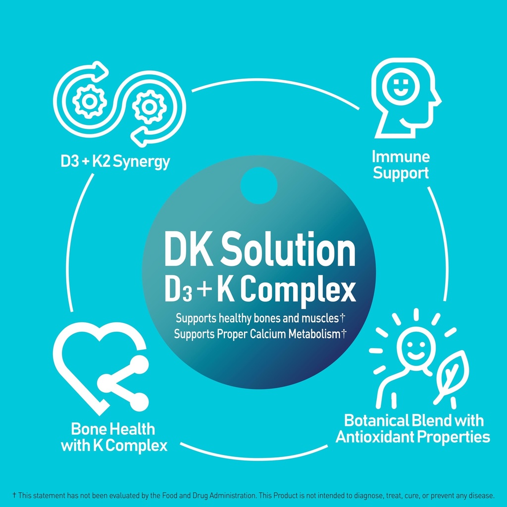 nanowell-dk-solution-120-softgels-x-2-bo-3.jpg