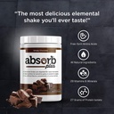 isolate-protein-diet-supplement-for-impr-5.jpg