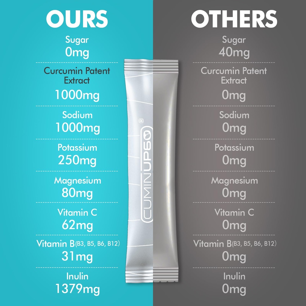hydration-packets-sugar-free-passion-fru-6.jpg