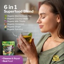 opportuniteas-grass-fed-unflavored-whey--3.jpg