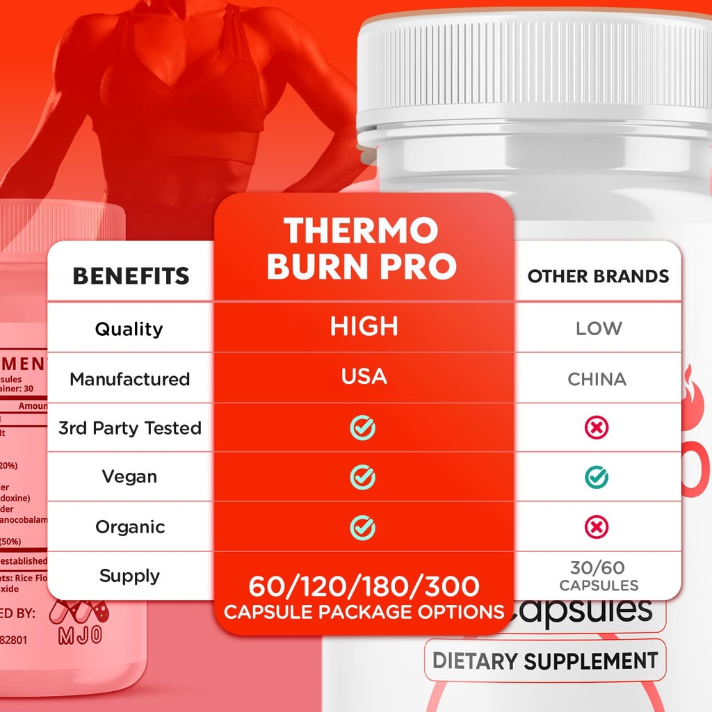 thermo-burn-pro-capsules-official-thermo-3.jpg