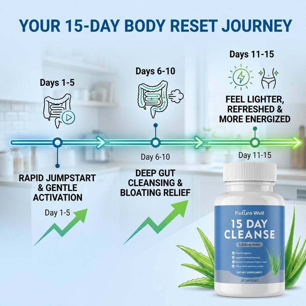 15-day-colon-cleanse-capsules-for-digest-4.jpg