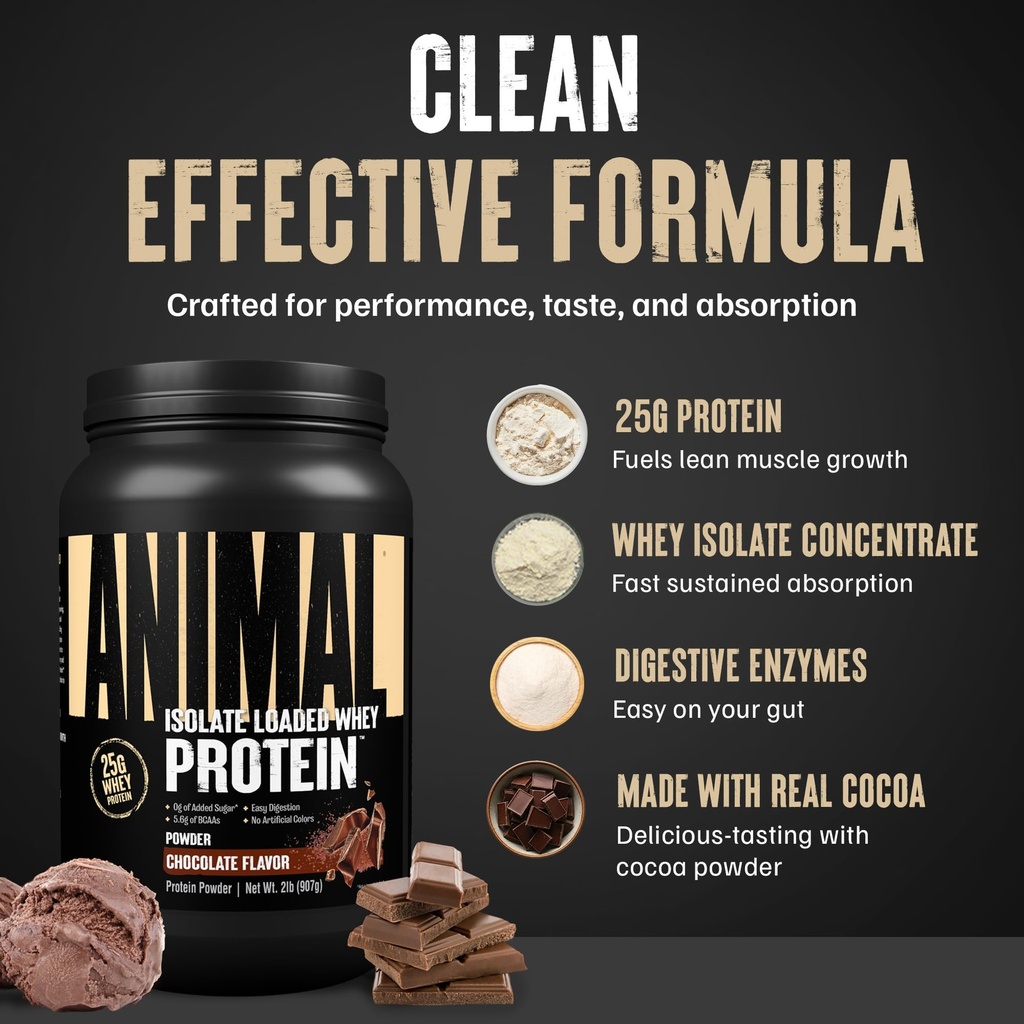 animal-whey-isolate-protein-powder-loade-5.jpg