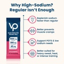 venture-pal-high-sodium-sugar-free-elect-5.jpg