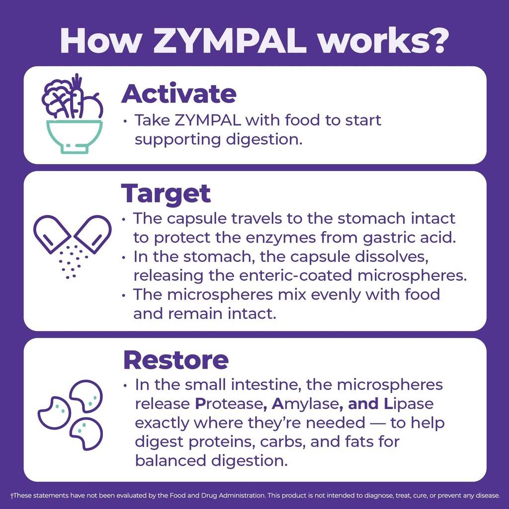 pancreatic-digestive-enzymes-10-000-lipa-5.jpg
