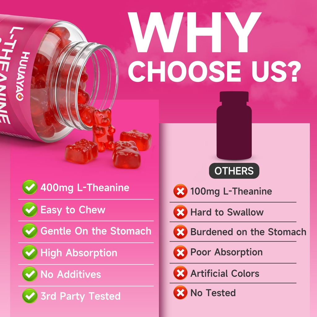 l-theanine-gummies-400mg-l-theanine-supp-6.jpg