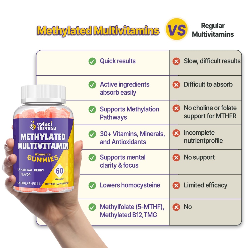 methylated-multivitamin-for-women-gummie-3.jpg