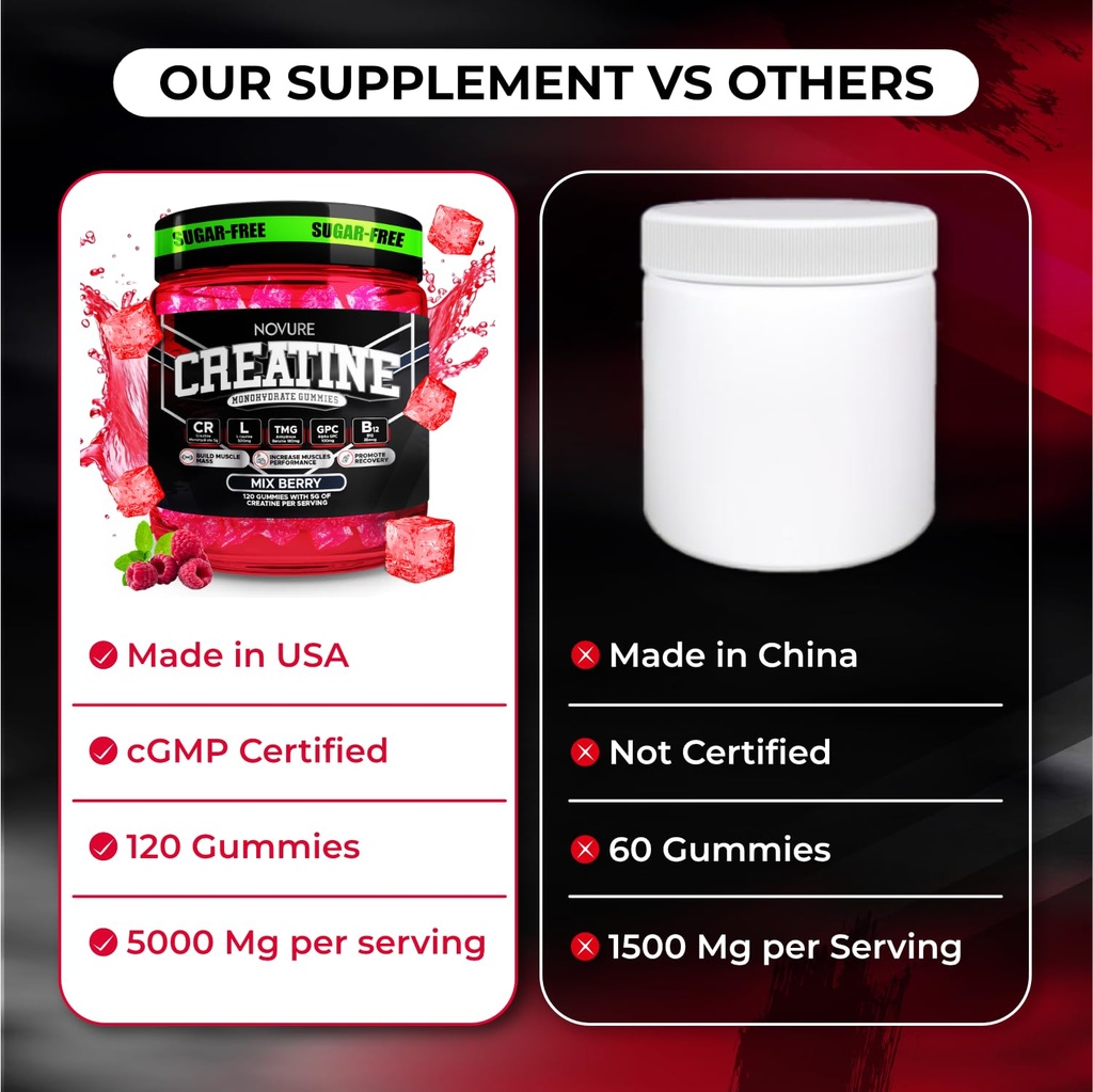 creatine-monohydrate-gummies-5000mg-adva-5.jpg