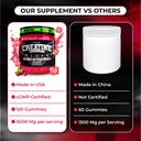creatine-monohydrate-gummies-5000mg-adva-5.jpg