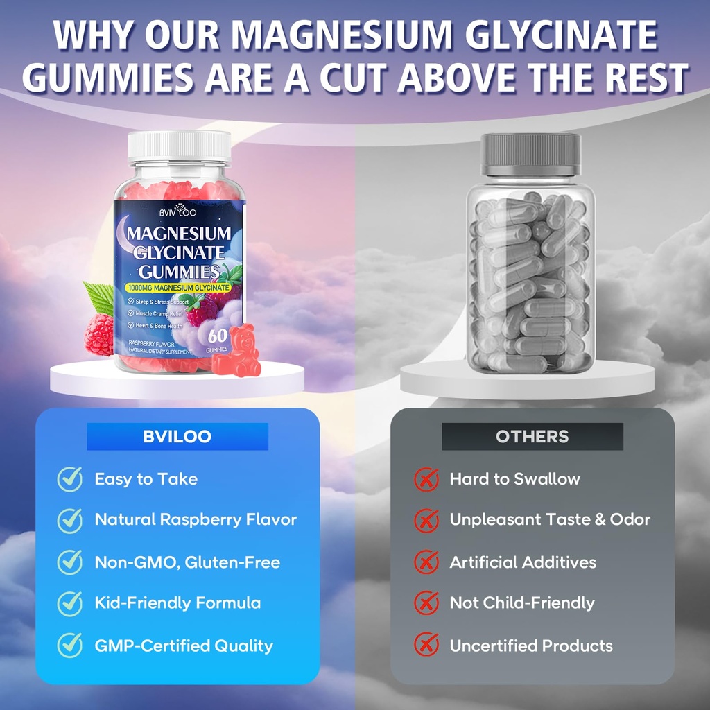 magnesium-glycinate-gummies-1000mg-with--5.jpg