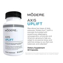 modere-axis-uplift-wellness-capsules-pre-4.jpg