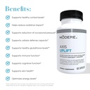 modere-axis-uplift-wellness-capsules-pre-5.jpg
