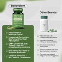 benevolent-moringa-capsules-with-liposom-6.jpg