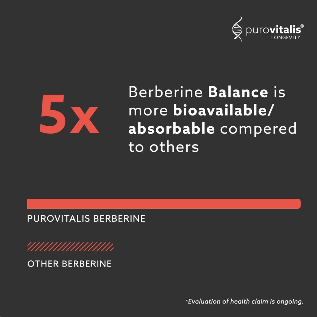 purovitalis-dihydroberberine-200mg-with--5.jpg