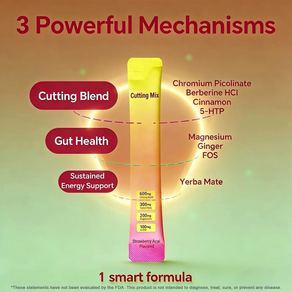 cutting-drink-mix-energy-metabolism-supp-3.jpg